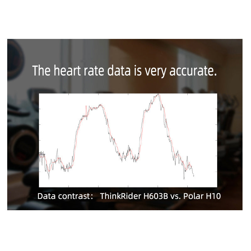 Heart Rate Armband for Accurate Fitness Monitoring