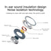 Wired Earbuds with Microphone – High-Quality Sound & Noise Isolation